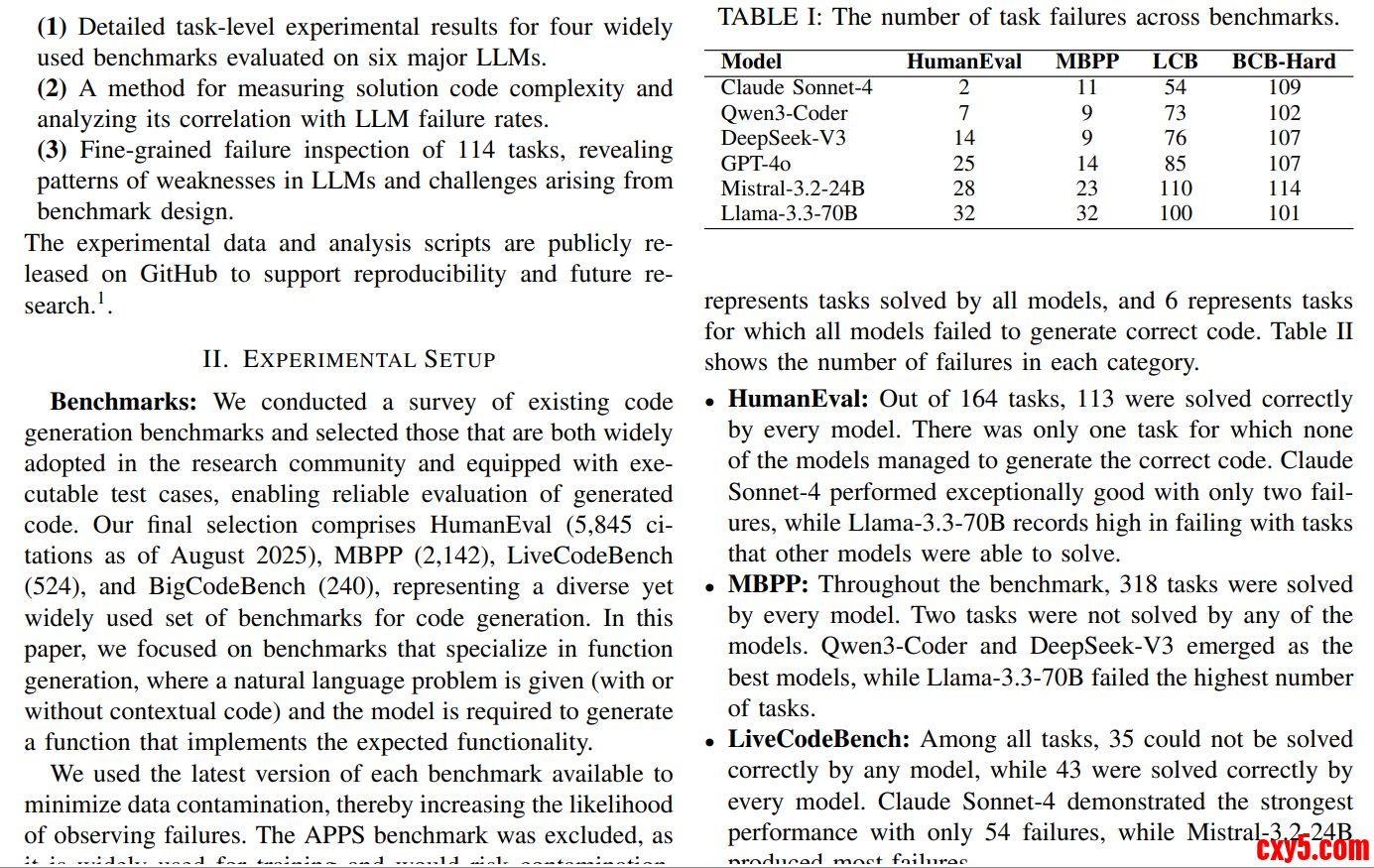 LLMCODEBenchmarkIndeepth0
