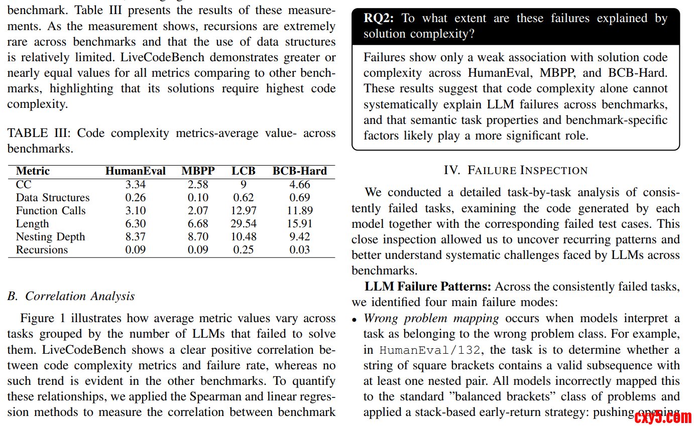 LLMCODEBenchmarkIndeepth3