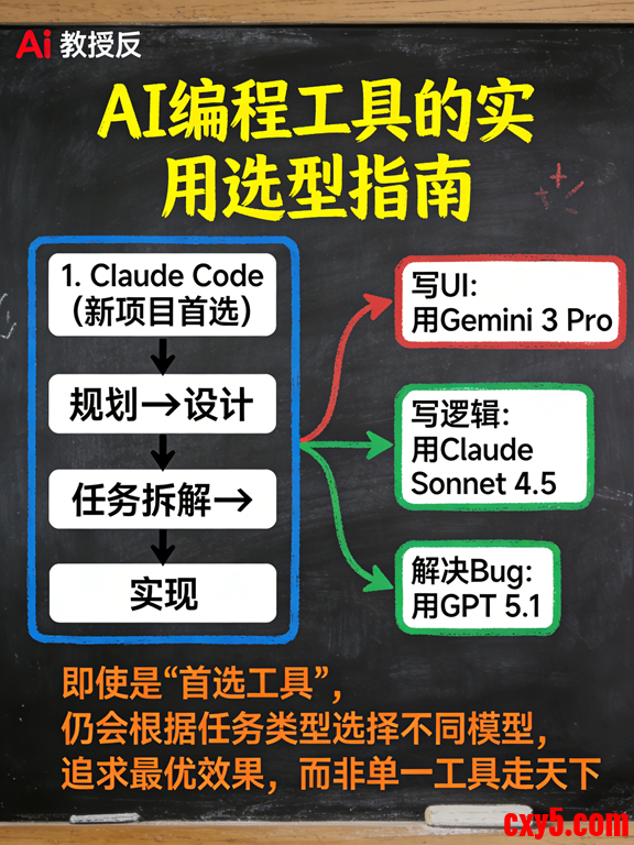 e5fed3cc58514458a62bae02963e5400.jpeg~tplv-a9rns2rl98-image_raw_b