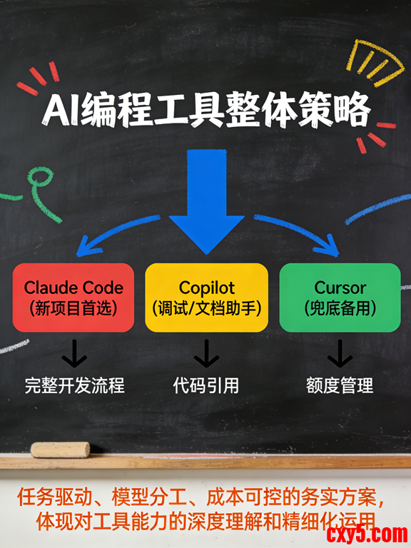 7ed73a18948544ed872d9c58f9da6bd5.jpeg~tplv-a9rns2rl98-image_raw_b