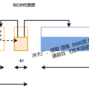 5万字 GC日志圣经，大厂看GC日志的10字口诀，