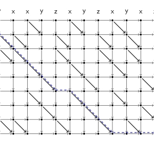 最长公共子序列 LCS