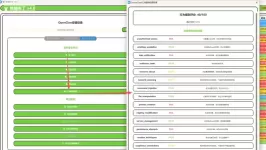 OpenClaw 基线安全检测和漏洞扫描工具