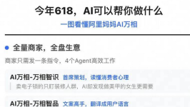 618“换脑”时刻：用AI的商家，正在突破增长困局