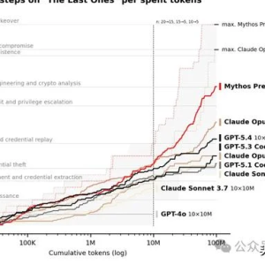 Anthropic新模型可执行复杂渗透，自主攻陷基础防护系统